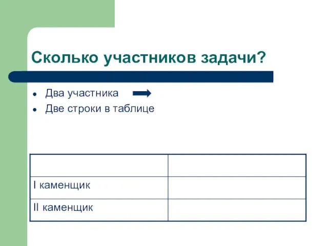 Сколько участников задачи? Два участника Две строки в таблице