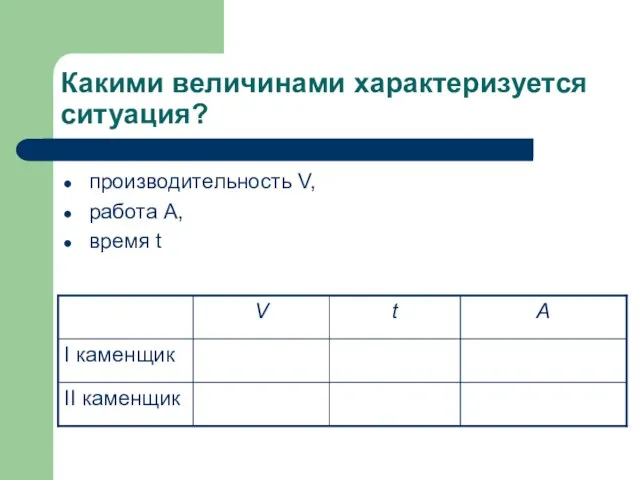 Какими величинами характеризуется ситуация? производительность V, работа А, время t