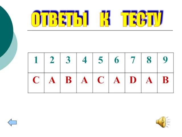 ОТВЕТЫ К ТЕСТУ