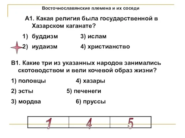 Восточнославянские племена и их соседи А1. Какая религия была государственной в