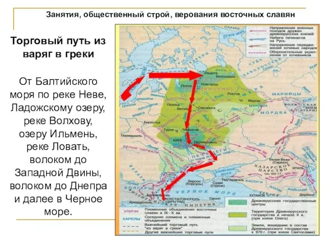 Занятия, общественный строй, верования восточных славян Торговый путь из варяг в