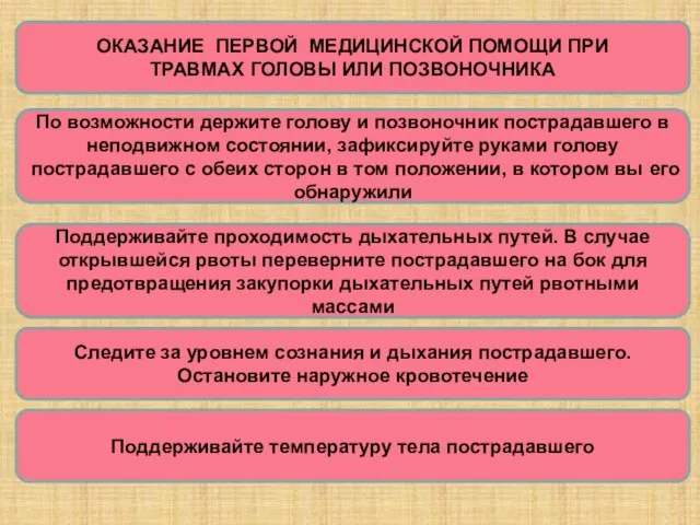 ОКАЗАНИЕ ПЕРВОЙ МЕДИЦИНСКОЙ ПОМОЩИ ПРИ ТРАВМАХ ГОЛОВЫ ИЛИ ПОЗВОНОЧНИКА По возможности