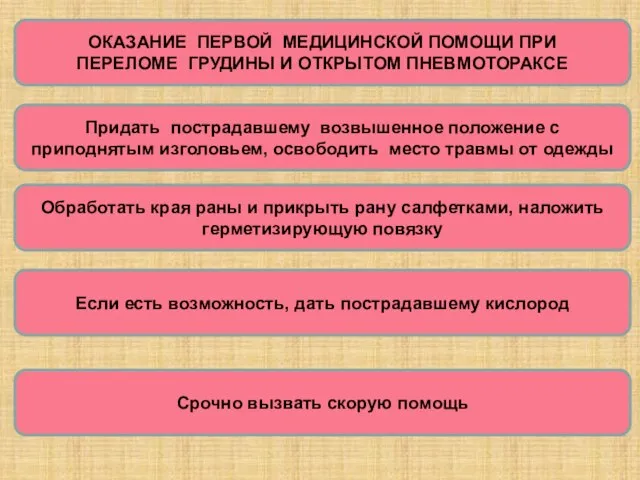 ОКАЗАНИЕ ПЕРВОЙ МЕДИЦИНСКОЙ ПОМОЩИ ПРИ ПЕРЕЛОМЕ ГРУДИНЫ И ОТКРЫТОМ ПНЕВМОТОРАКСЕ Придать