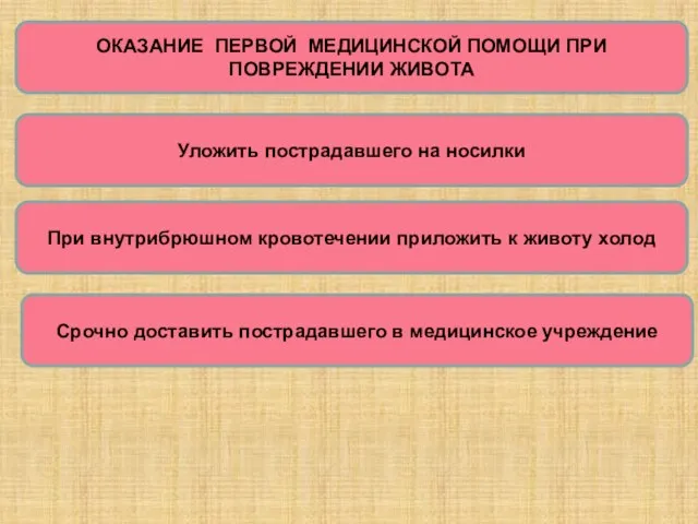 ОКАЗАНИЕ ПЕРВОЙ МЕДИЦИНСКОЙ ПОМОЩИ ПРИ ПОВРЕЖДЕНИИ ЖИВОТА Уложить пострадавшего на носилки