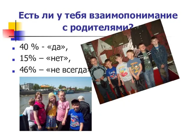 Есть ли у тебя взаимопонимание с родителями? 40 % - «да»,