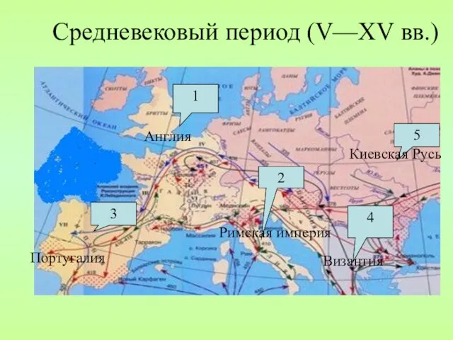 Средневековый период (V—XV вв.) 1 Англия 2 Римская империя 3 Португалия 4 Византия 5 Киевская Русь