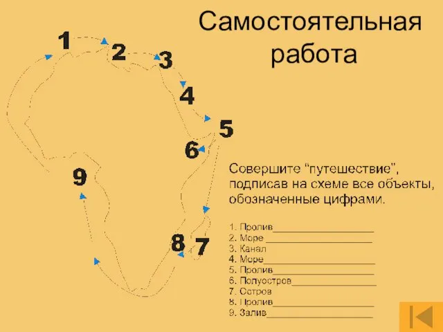 Самостоятельная работа