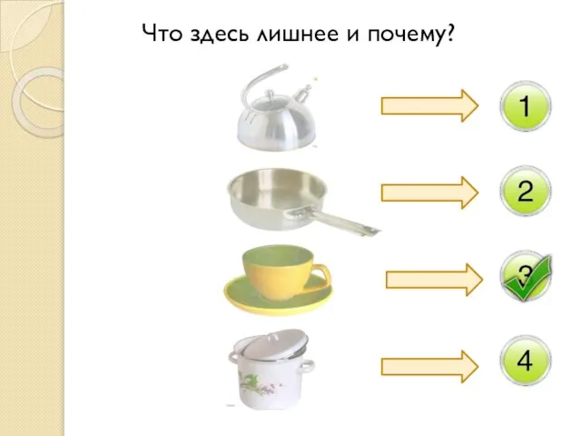 Что здесь лишнее и почему?