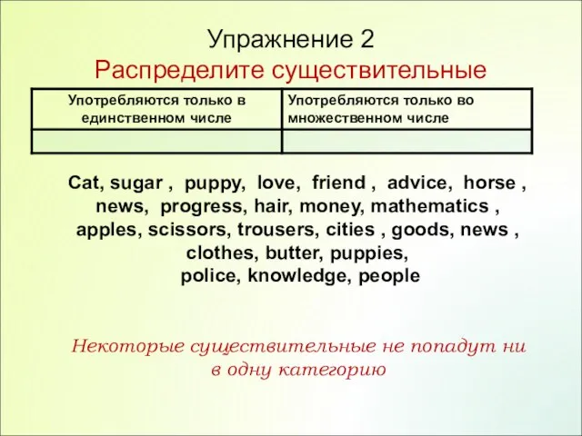 Упражнение 2 Распределите существительные Cat, sugar , puppy, love, friend ,