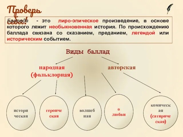 Проверь себя! историческая о любви Баллада - это лиро-эпическое произведение, в