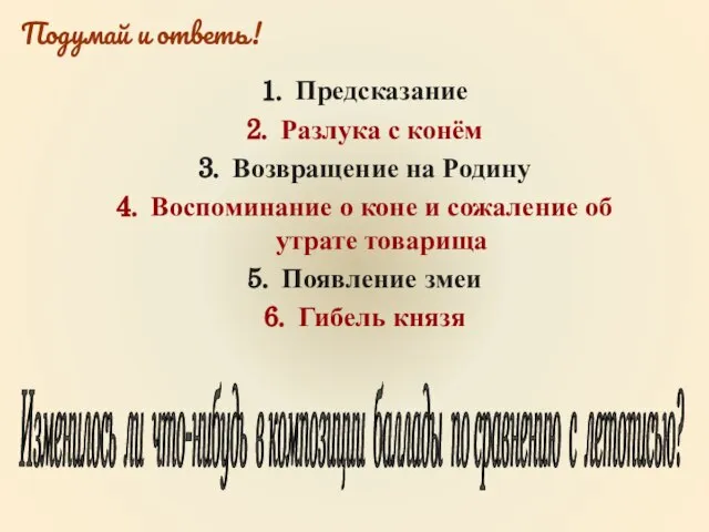 Подумай и ответь! Изменилось ли что-нибудь в композиции баллады по сравнению