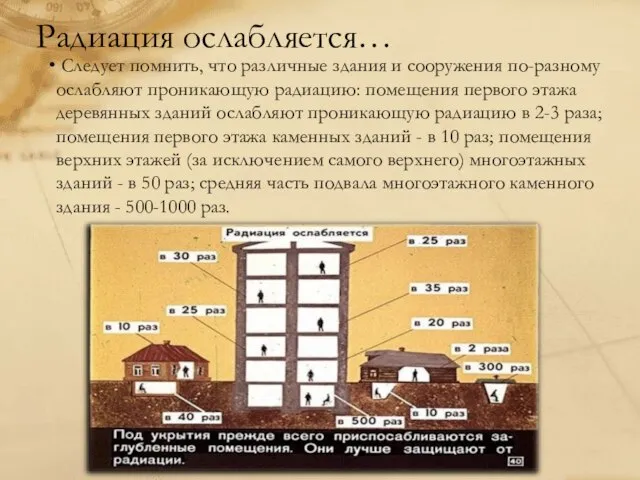 Следует помнить, что различные здания и сооружения по-разному ослабляют проникающую радиацию: