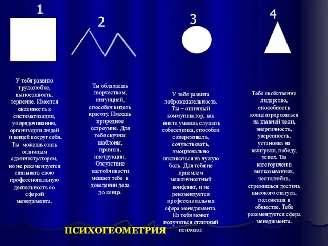 1 2 3 4 ПСИХОГЕОМЕТРИЯ У тебя развито трудолюбие, выносливость, терпение.