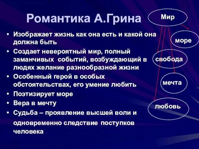 Романтика А.Грина Изображает жизнь как она есть и какой она должна