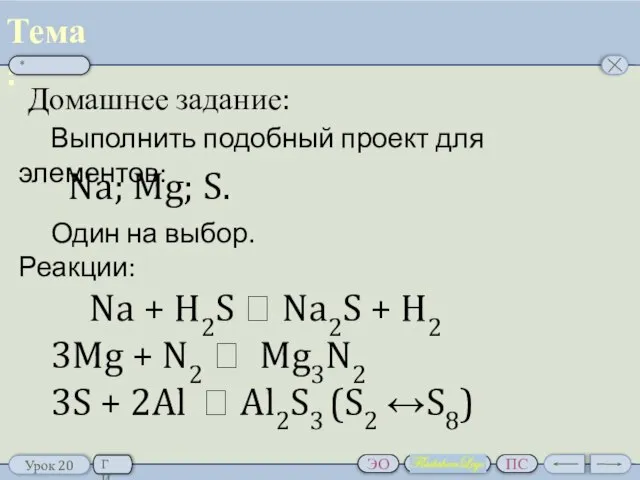 Обобщение изученного материала Домашнее задание: Выполнить подобный проект для элементов: Na;