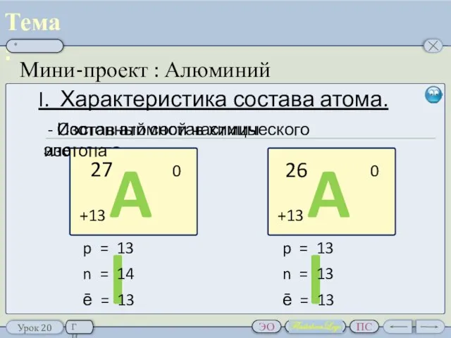 Мини-проект : Алюминий Обобщение изученного материала I. Характеристика состава атома. -