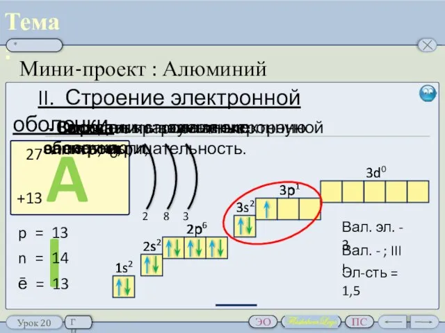 Мини-проект : Алюминий Обобщение изученного материала - Составить строение электронной оболочки;