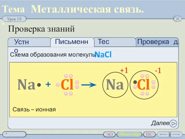 Проверка д.з. Тест Проверка знаний Схема образования молекулы: NaCl Na +