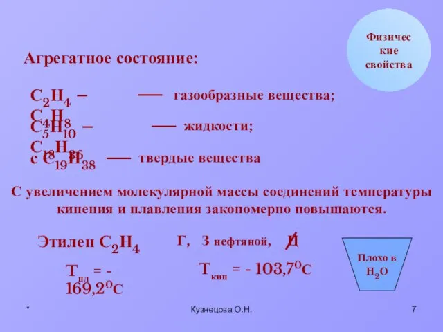 * Кузнецова О.Н. Физические свойства Агрегатное состояние: С2Н4 – С4Н8 газообразные