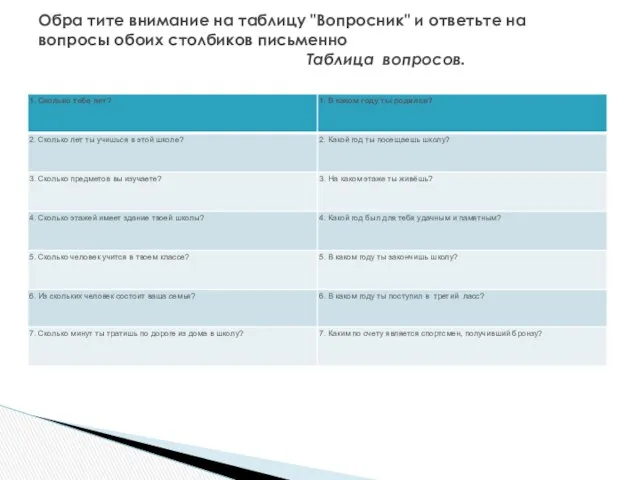 Обра тите внимание на таблицу "Вопросник" и ответьте на вопросы обоих столбиков письменно Таблица вопросов.