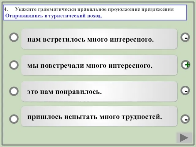 Укажите грамматически правильное продолжение предложения Отправившись в туристический поход, нам встретилось