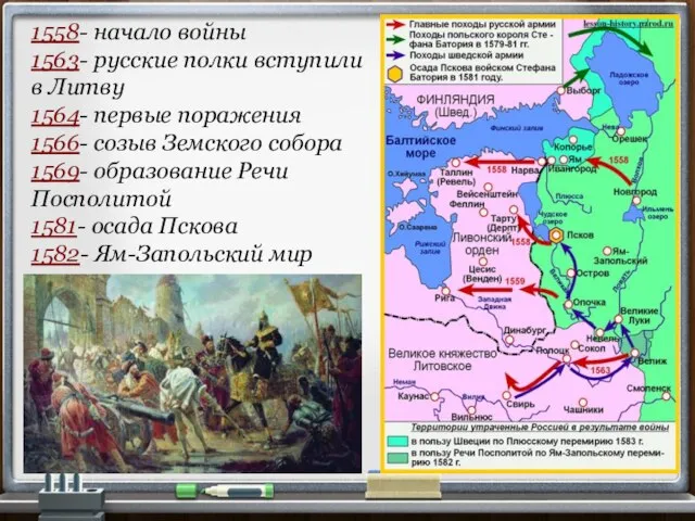 1558- начало войны 1563- русские полки вступили в Литву 1564- первые