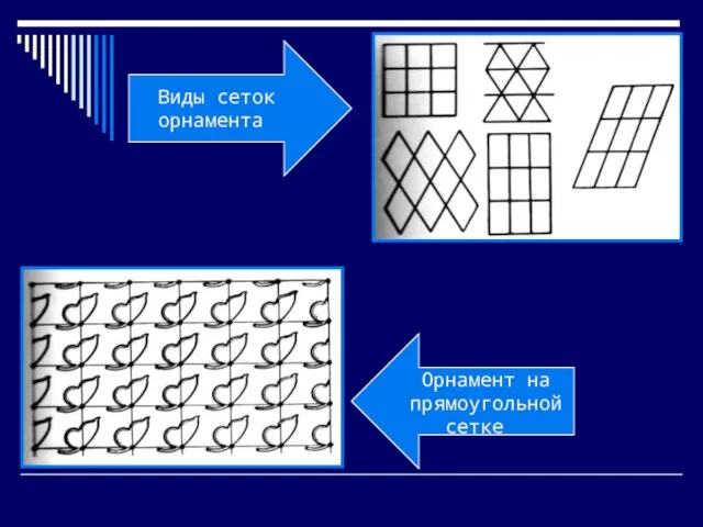 Виды сеток орнамента Орнамент на прямоугольной сетке