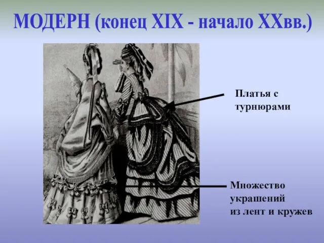 МОДЕРН (конец XIX - начало XXвв.) Платья с турнюрами Множество украшений из лент и кружев