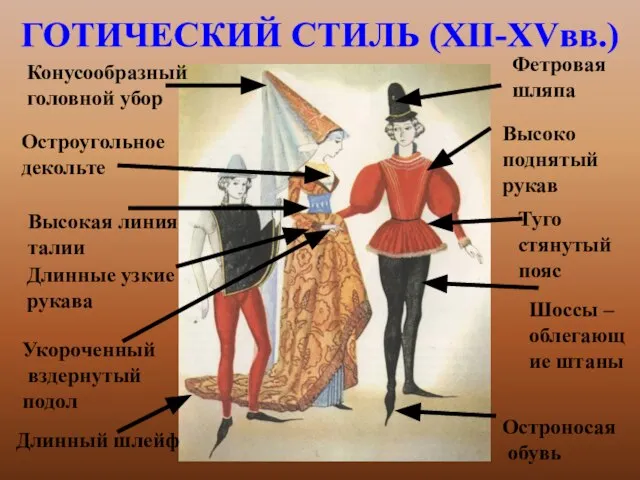 ГОТИЧЕСКИЙ СТИЛЬ (XII-XVвв.) Высоко поднятый рукав Туго стянутый пояс Шоссы –