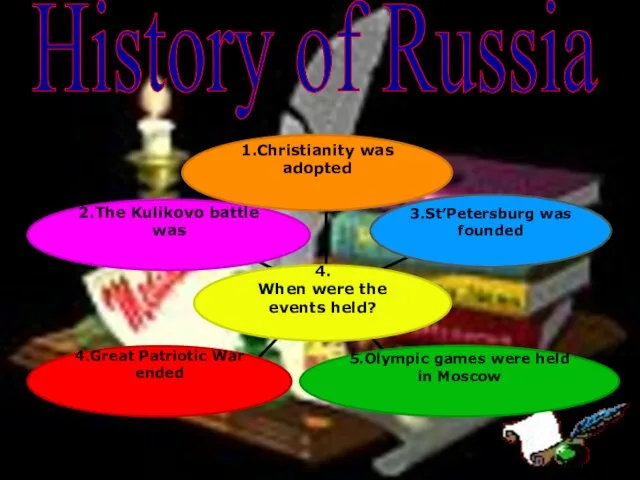 History of Russia