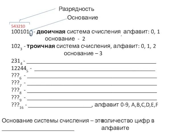 1001012 - двоичная система счисления, алфавит: 0, 1 основание - 2