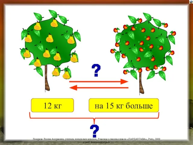 12 кг на 15 кг больше