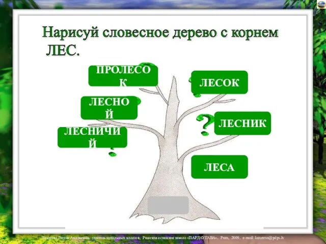 Нарисуй словесное дерево с корнем ЛЕС. ЛЕСНОЙ ЛЕСНИК ЛЕСОК ЛЕСНИЧИЙ ЛЕСА ПРОЛЕСОК