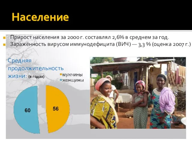 Прирост населения за 2000 г. составлял 2,6% в среднем за год.