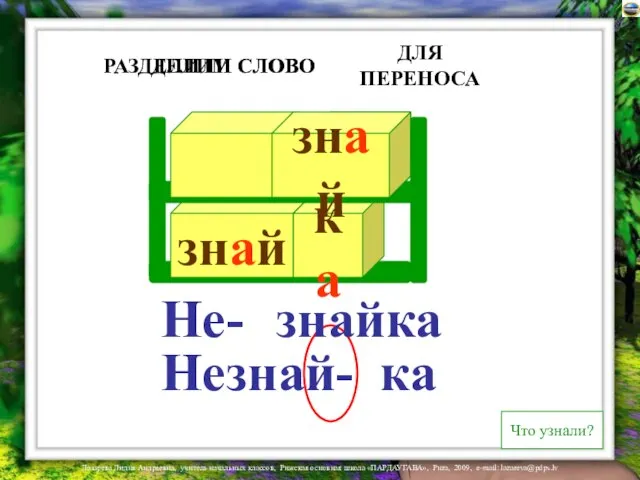 знай ка ДЕЛИМ СЛОВО Не знай Незнай- ДЛЯ ПЕРЕНОСА РАЗДЕЛИЛИ СЛОВО Что узнали? Не- знайка ка