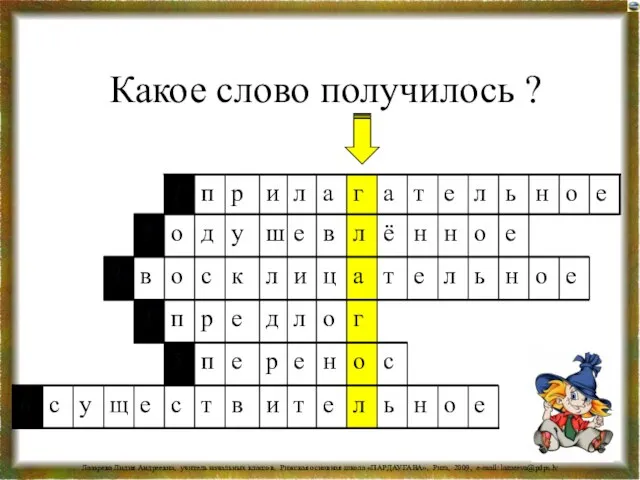 Какое слово получилось ?