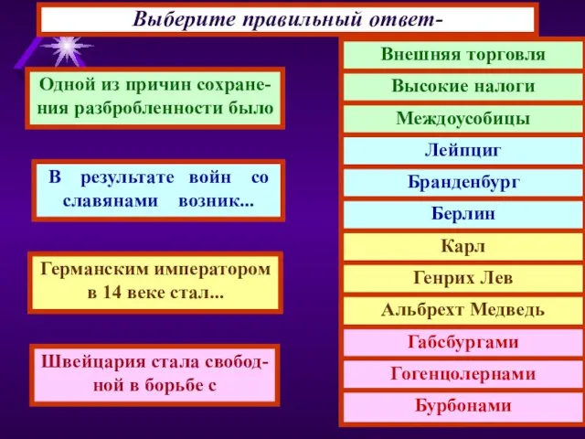 Выберите правильный ответ- Одной из причин сохране- ния разбробленности было В