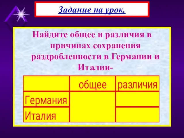 Найдите общее и различия в причинах сохранения раздробленности в Германии и Италии- Задание на урок.