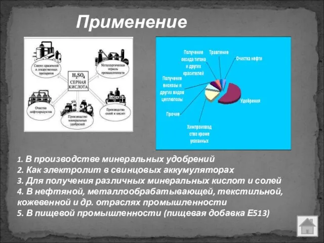 Применение H2SO4 1. В производстве минеральных удобрений 2. Как электролит в