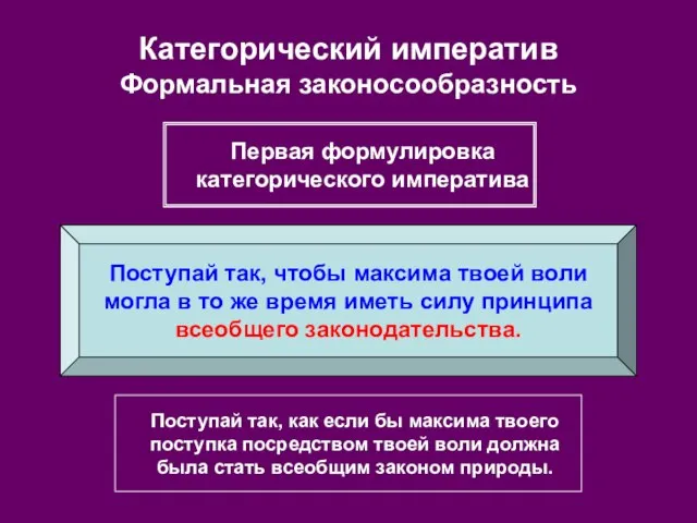 Категорический императив Формальная законосообразность Поступай так, чтобы максима твоей воли могла