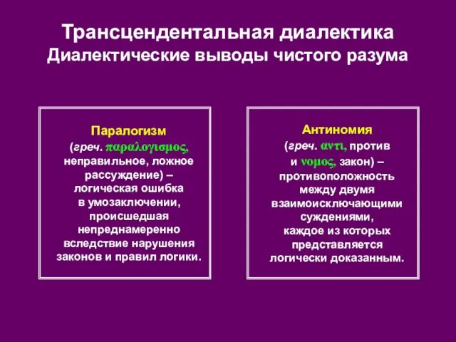 Трансцендентальная диалектика Диалектические выводы чистого разума Антиномия (греч. αντι, против и