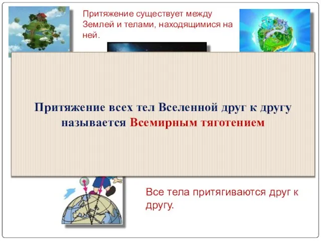 Между планетами: притягиваются между собой Земля и Луна. Земля и другие