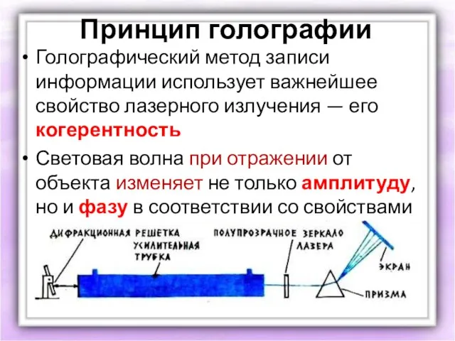 Принцип голографии Голографический метод записи информации использует важнейшее свойство лазерного излучения