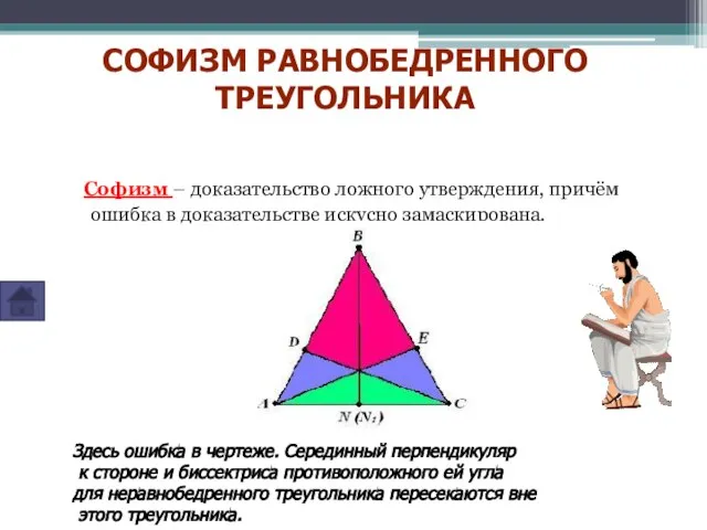 Софизм – доказательство ложного утверждения, причём ошибка в доказательстве искусно замаскирована.