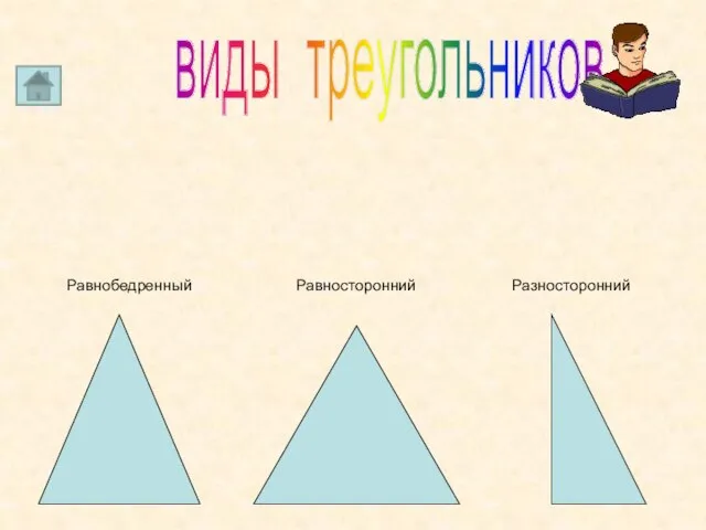 Равнобедренный Равносторонний Разносторонний виды треугольников