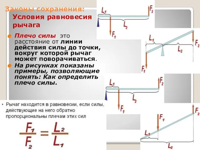 Законы сохранения: Условия равновесия рычага Плечо силы это расстояние от линии