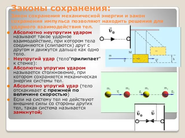 Законы сохранения: Закон сохранения механической энергии и закон сохранения импульса позволяют