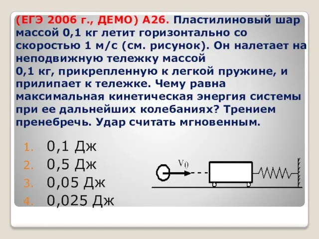 (ЕГЭ 2006 г., ДЕМО) А26. Пластилиновый шар массой 0,1 кг летит