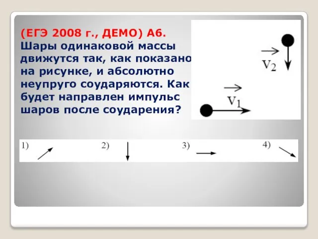 (ЕГЭ 2008 г., ДЕМО) А6. Шары одинаковой массы движутся так, как