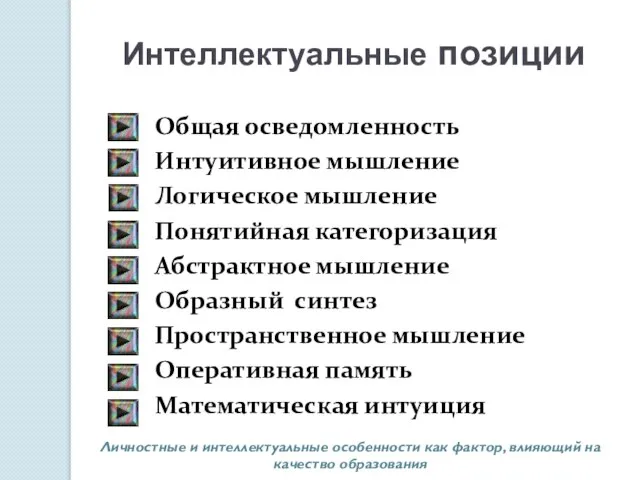 Интеллектуальные позиции Общая осведомленность Интуитивное мышление Логическое мышление Понятийная категоризация Абстрактное